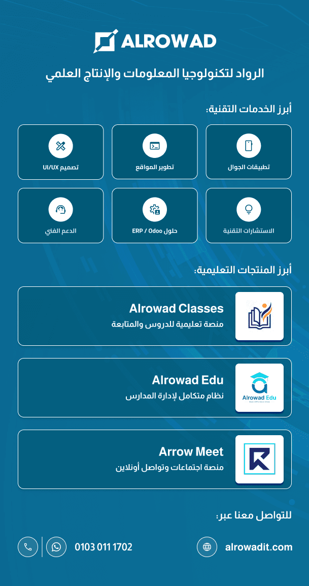 Alrowad technology services